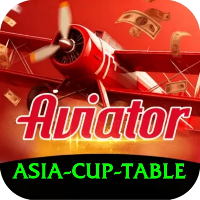 asia cup table Apps (Tools & Injectors) Elite v1.9.8 - 2