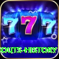 gilgit scouts history Apps (Tools & Injectors) Ultimate v4.8.7