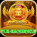 icc player rankings Master v4.1.5