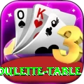 roulette table Ultimate v3.6.7